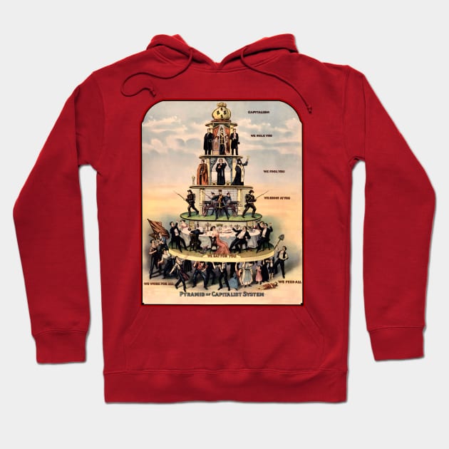 The Pyramid of the Capitalist System - How they Crush the Working Class Hoodie by Voices of Labor